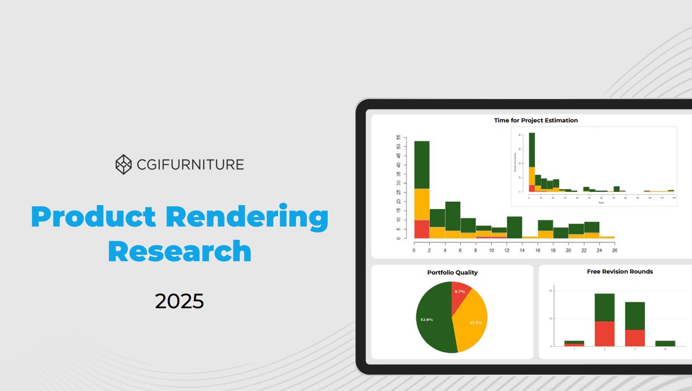 3D Rendering Marketing Research