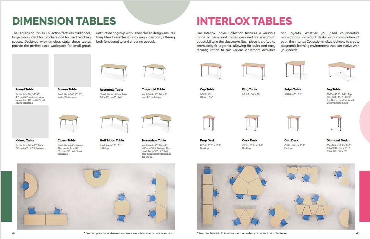 Top View for Interlox Tables