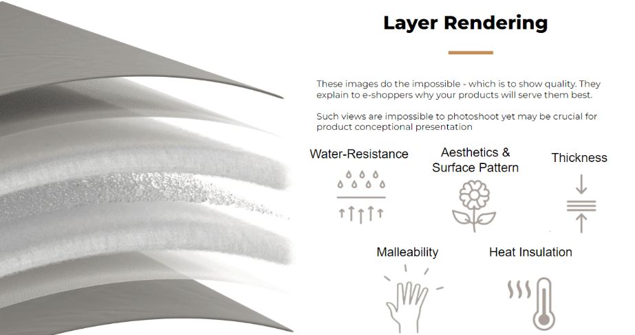 Feature Callouts CG Rendering