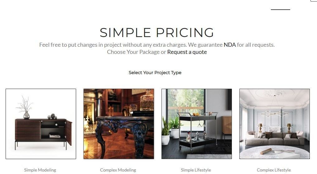 The Cost of Outsource CGI Services