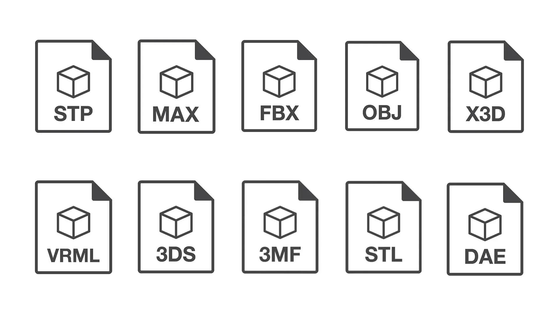 Format of 3D Files for Product Visualization