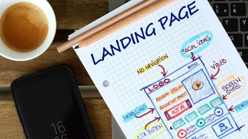 A Sketch of a Landing Page that Can Be Effective for Online Product Promo