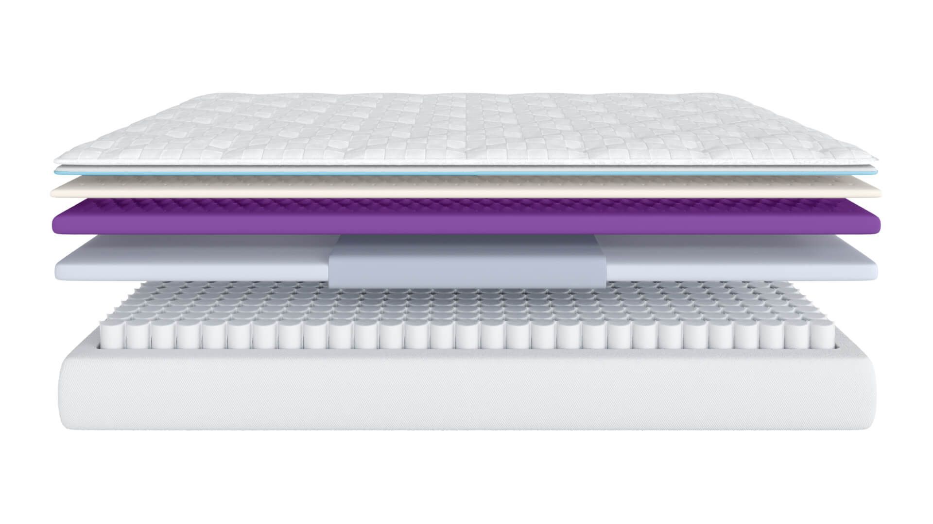 Exploded View for a Mattress