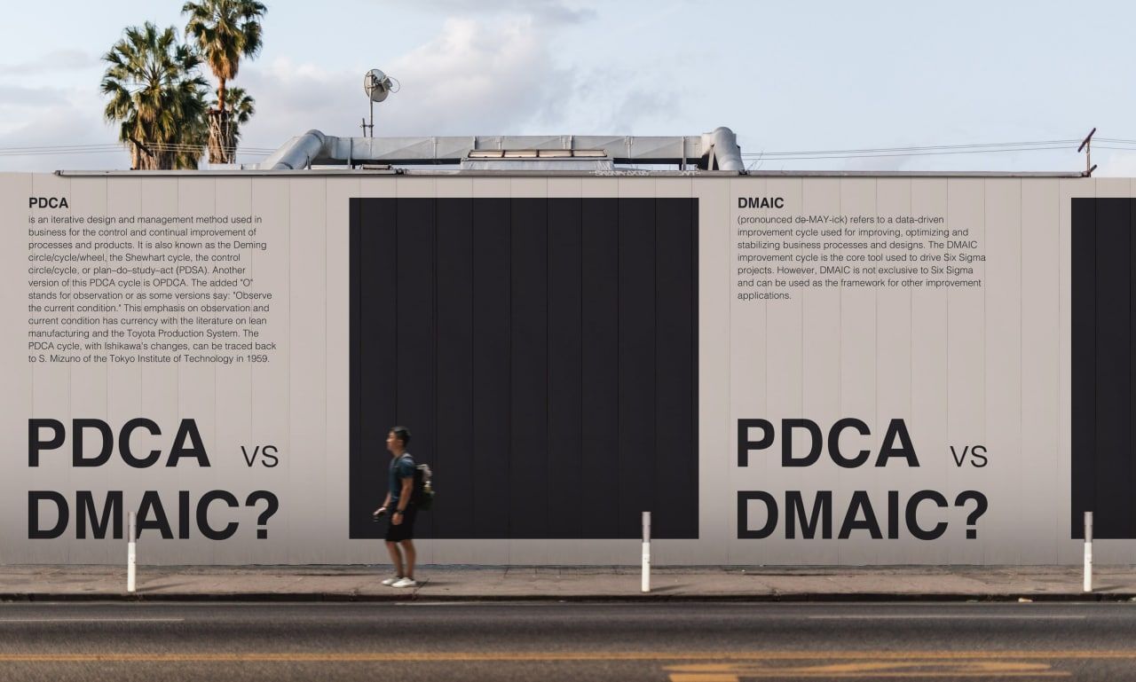 PDCA and DMAIC definitions