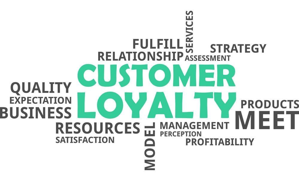 Customer Loyalty Programs