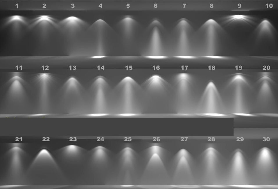 Lighting Types in 3D Rendering