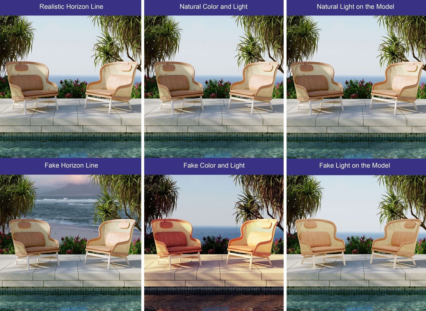 Proportions of 3D Objects in 3D Rendering