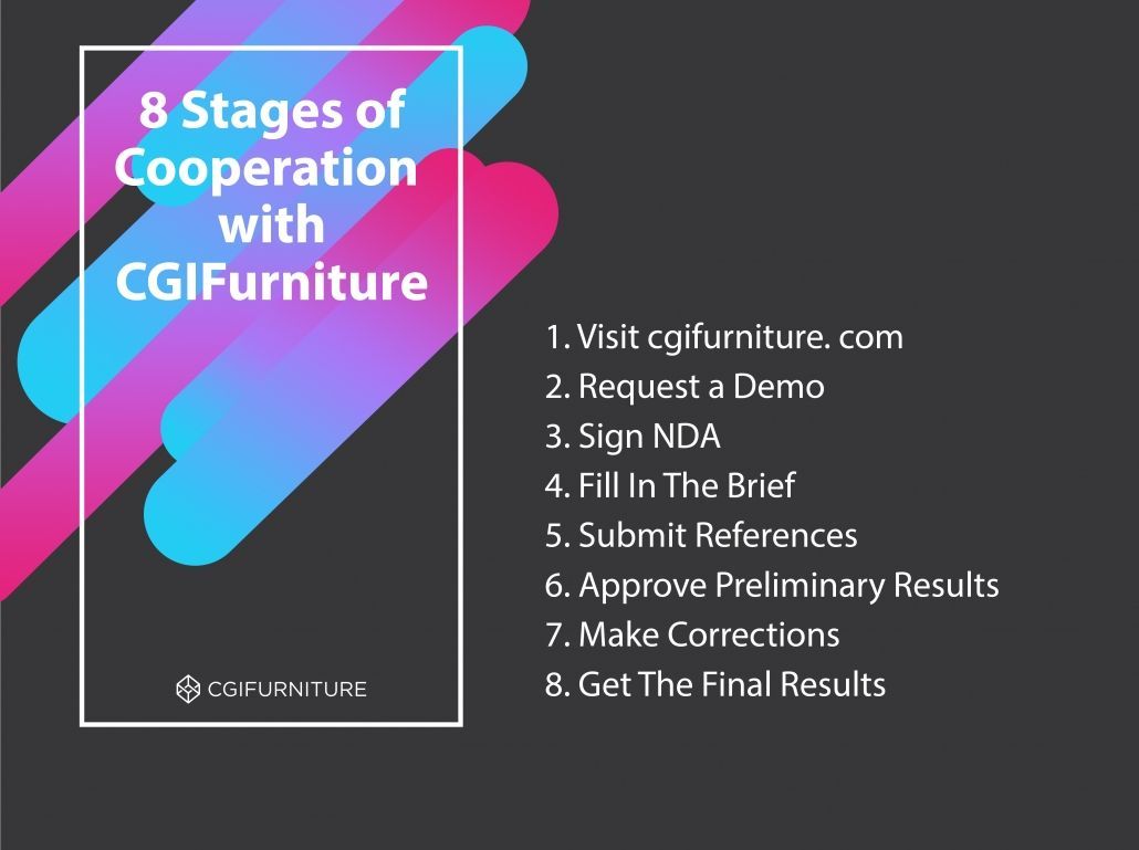 How To Collaborate with a 3D Rendering Company