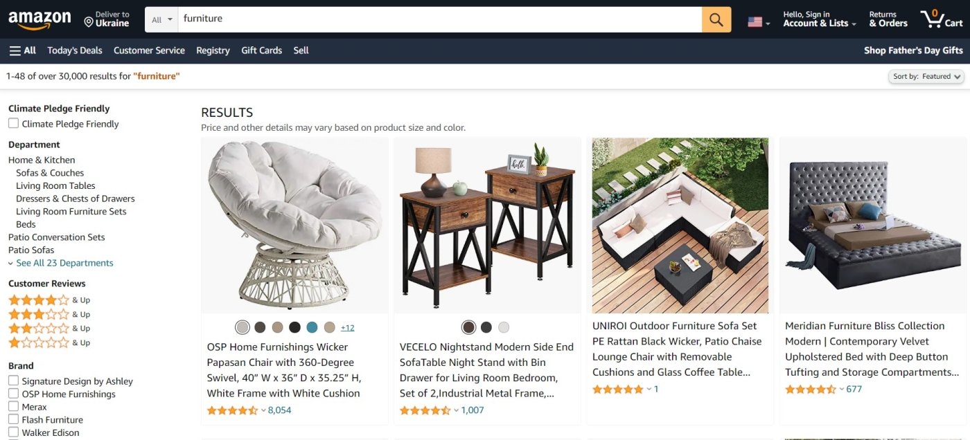 Product Pages on Amazon