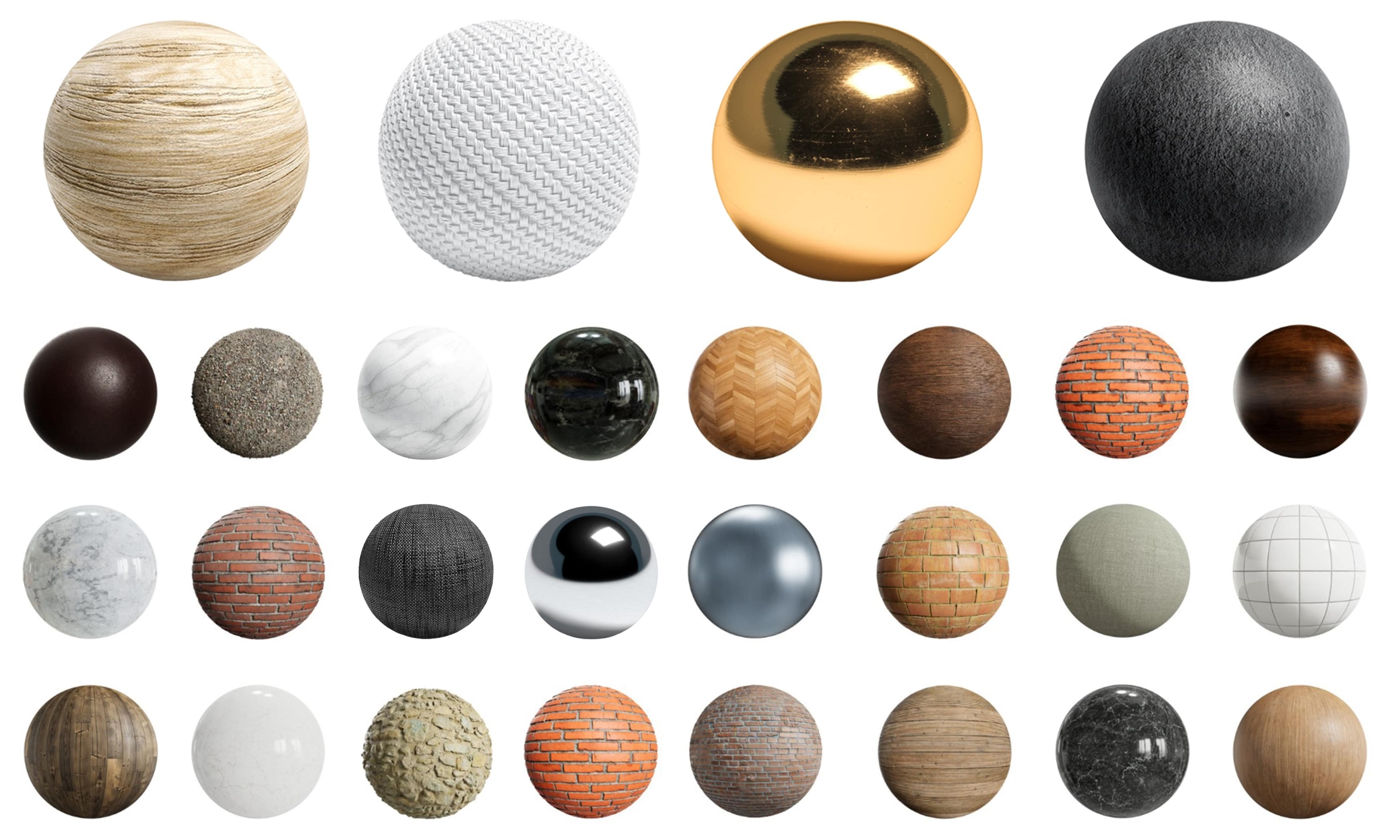 3D Modeling Texture Resources: 5 Places to Find Samples