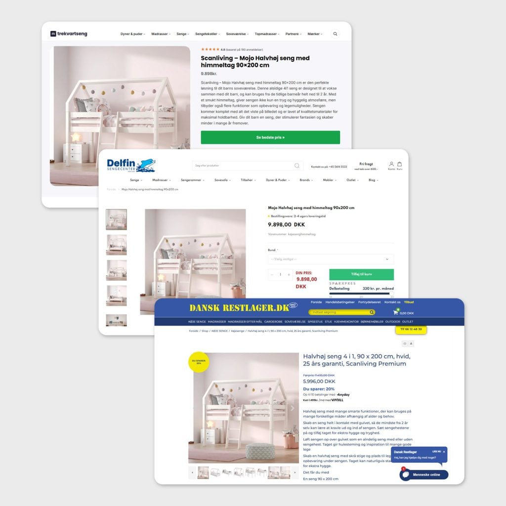 Reseller Kits