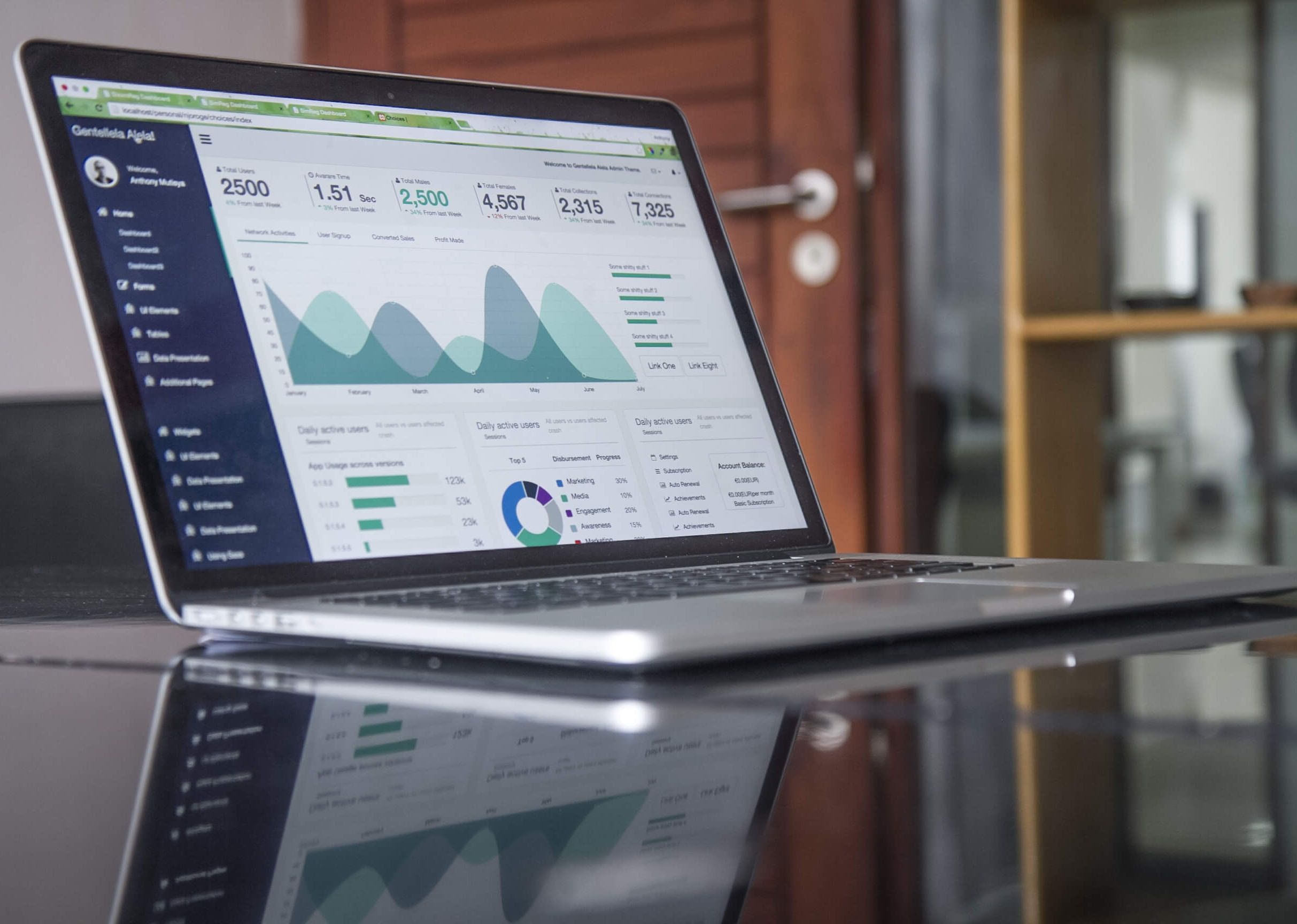 3D Modeling for E-commerce: Measuring Efficiency