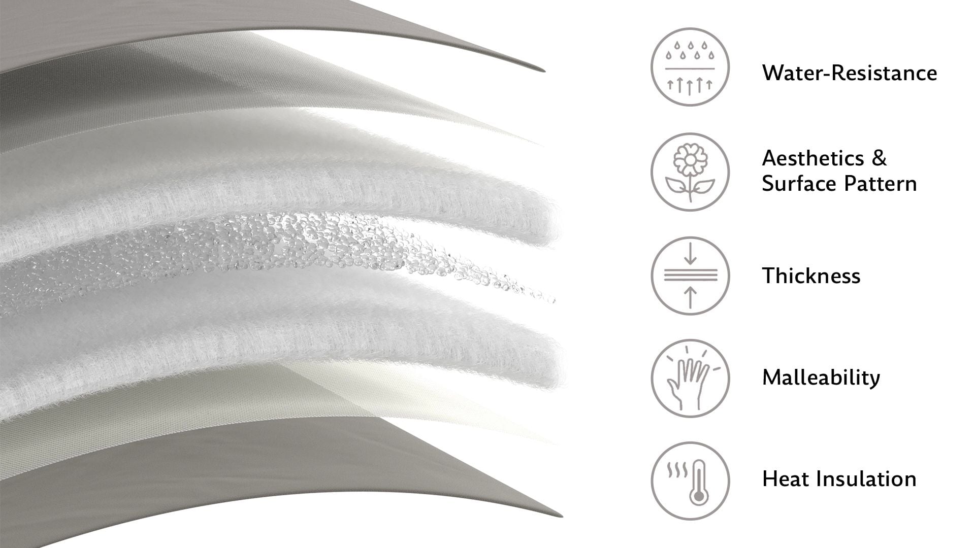 3D Render for Mattress Layers