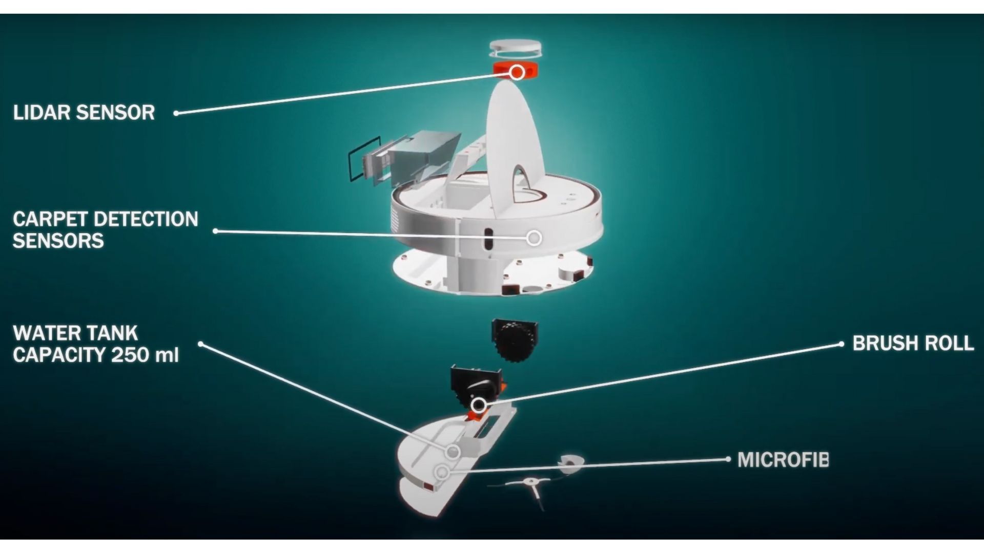3D Animation for a Vacuum Cleaner Features