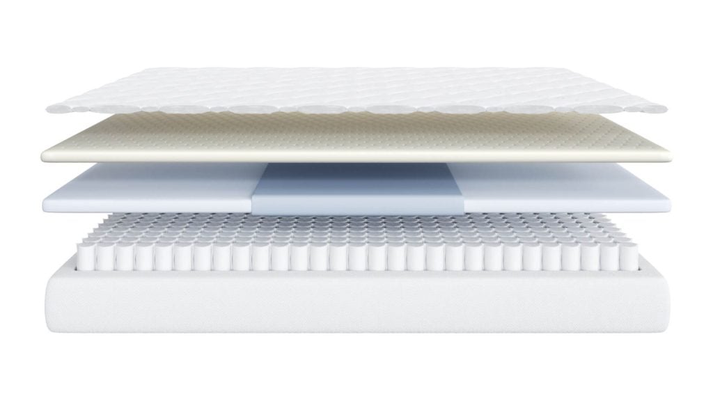 3D Product Rendering of Mattress Layers