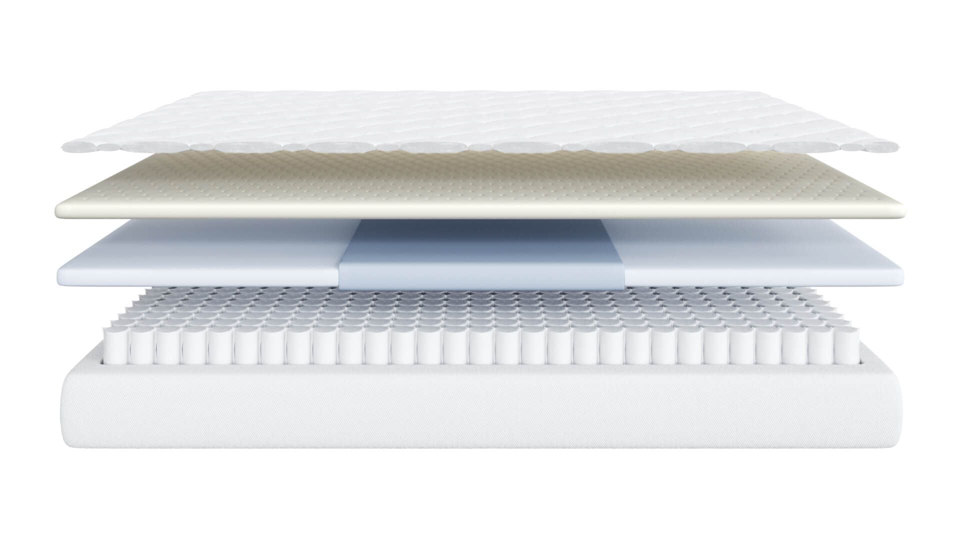 3D visualization of mattress layers showcasing 3D modeling and rendering