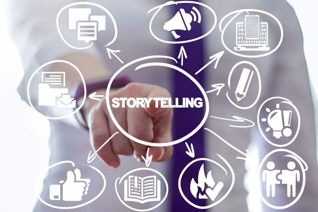 Storytelling with Furniture Lifestyle Pictures