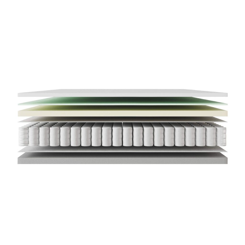 3D Furniture Modeling and Rendering – Mattress Layers Visualization