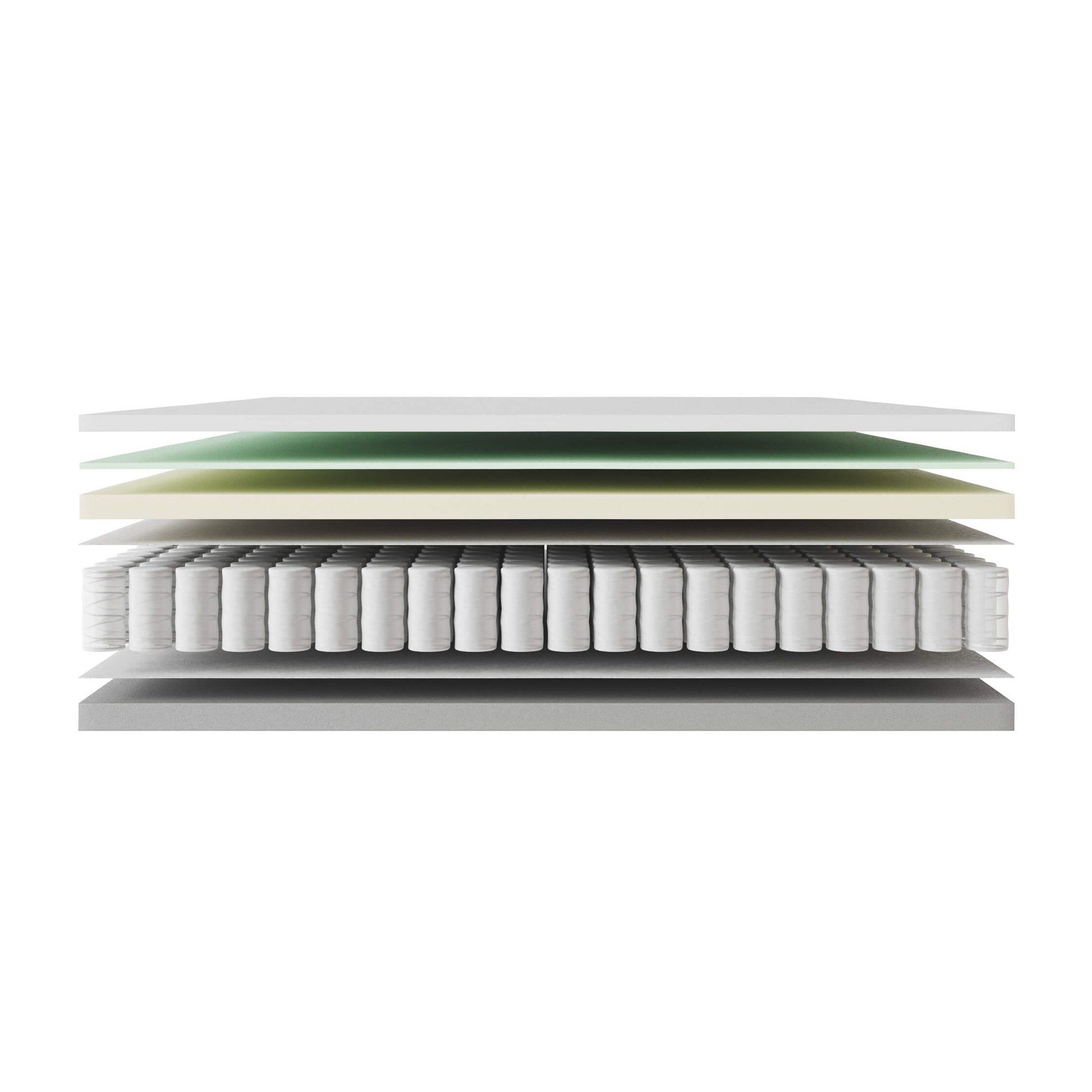Sizes, firmness & bases