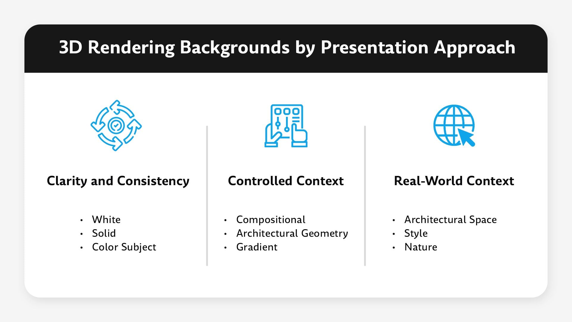 Background for 3D rendering comparison infographic