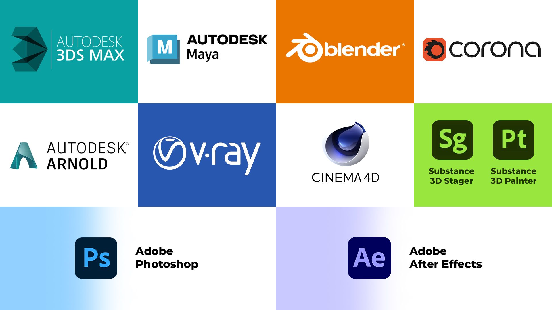Software for Creating Product 3D Renders