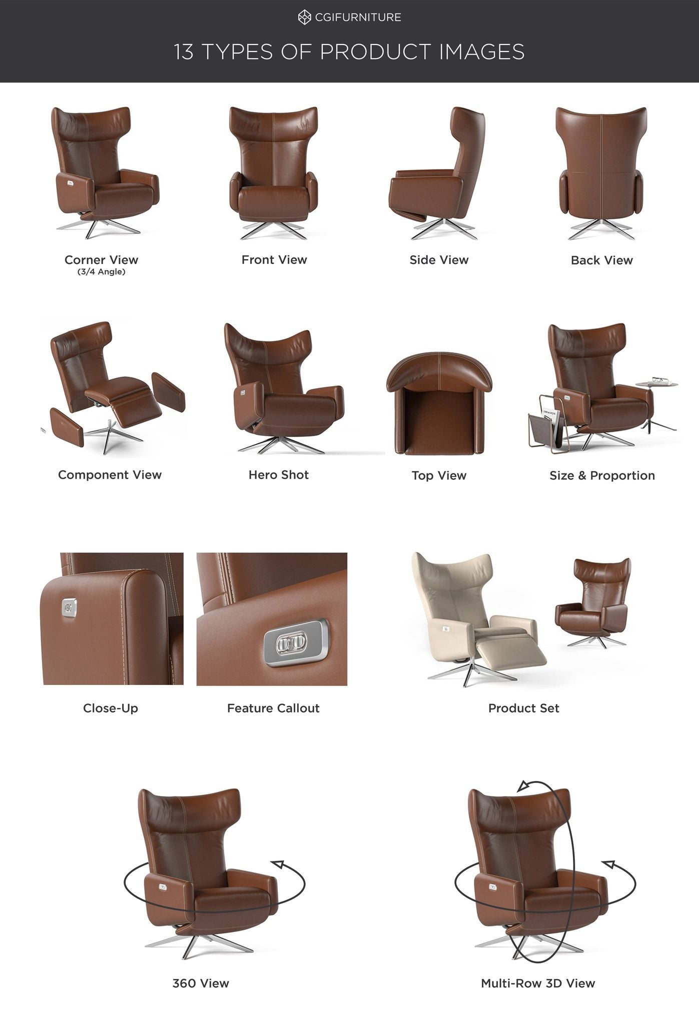 Product Image Views