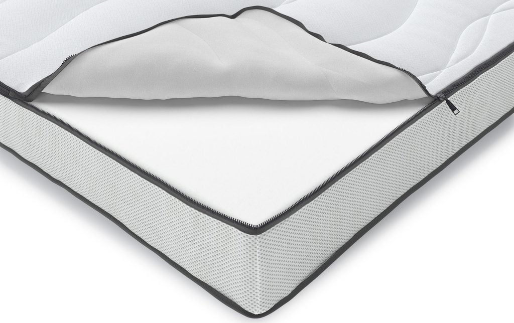 3D Rendered Mattress with Zipper – High-Quality Furniture Visualization